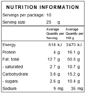 Organic Activated Nut Milk Base