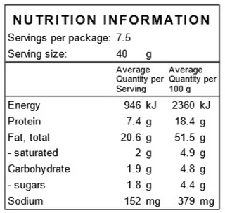 Activated Tamari Almonds